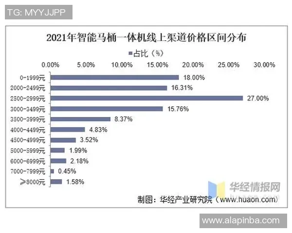 足球品牌与球星联名合作提升运动装备市场的创新与发展趋势
